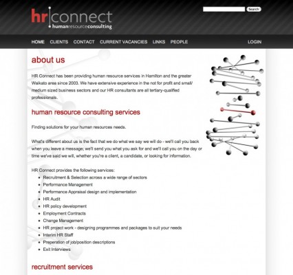 HR Connect Front Page